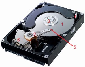 هارد دیسک چیست و چگونه کار می کند ؟
